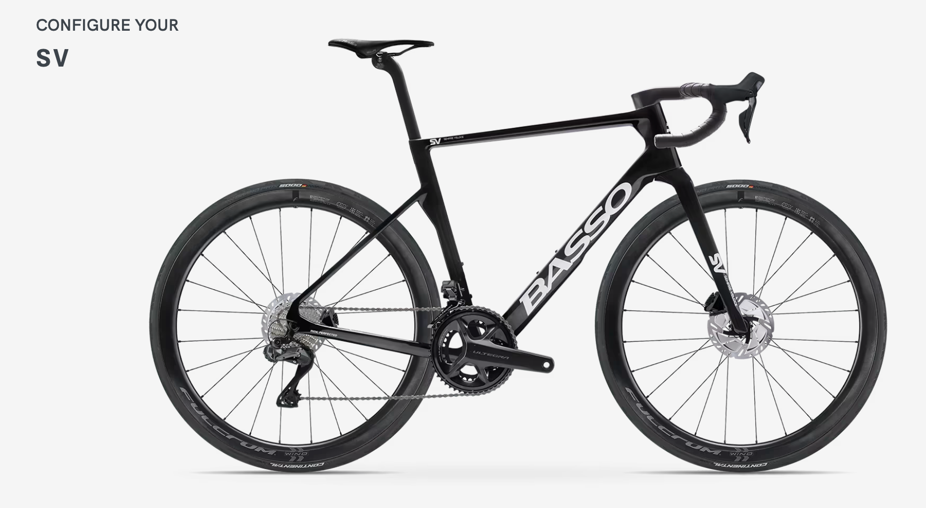 SV Dura Ace