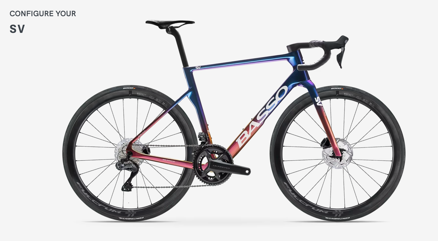 SV Dura Ace