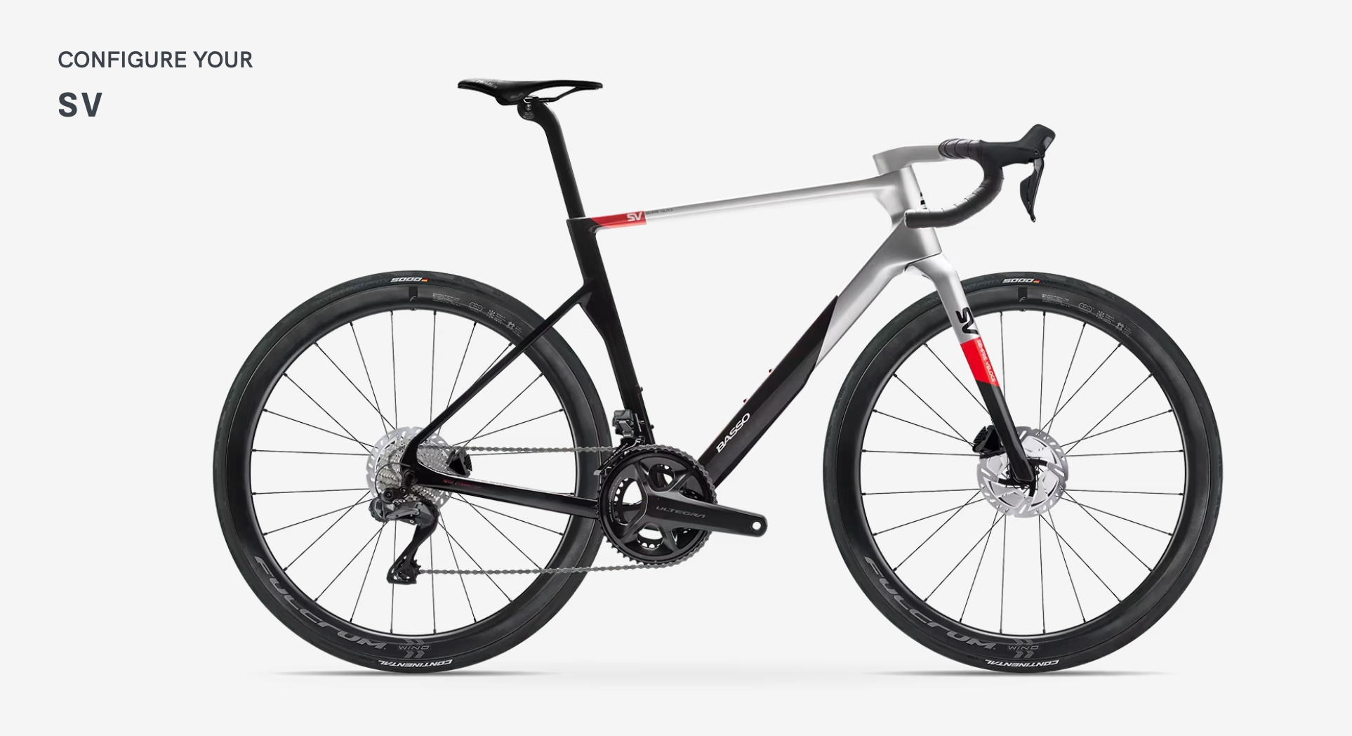 SV Dura Ace
